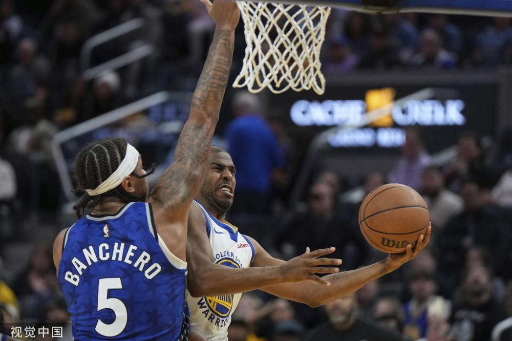 市场环境与 市场环境与