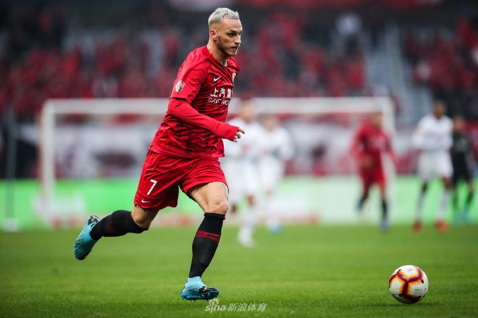 射门选择与 射门选择与